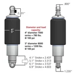Ridetech 21150701 Air Suspension Kit. Fixed Price $1018.05.