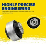 Suspension Control Arm Bushing Kit Moog K8637. Fixed Price $32.95.