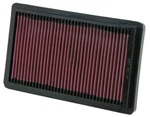 K&n Replacement Air Filter Bmw Series (E23) 733I (1977 1986). Fixed Price $70.59.